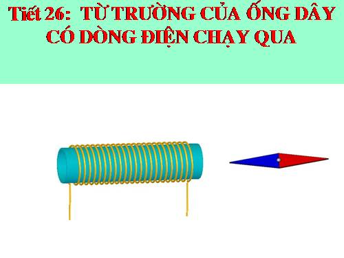 Bài 24. Từ trường của ống dây có dòng điện chạy qua