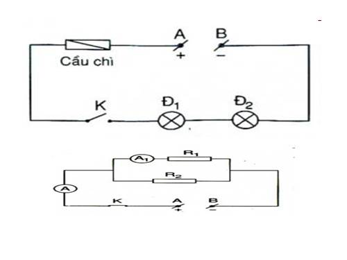 Hình vẽ vật lý 9 phần điện.ppt