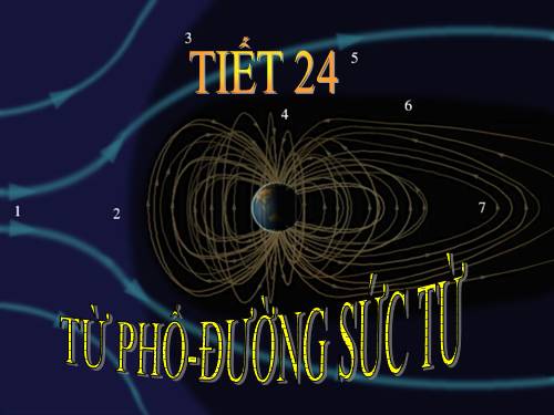 Bài 23. Từ phổ - Đường sức từ