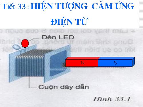 Bài 31. Hiện tượng cảm ứng điện từ