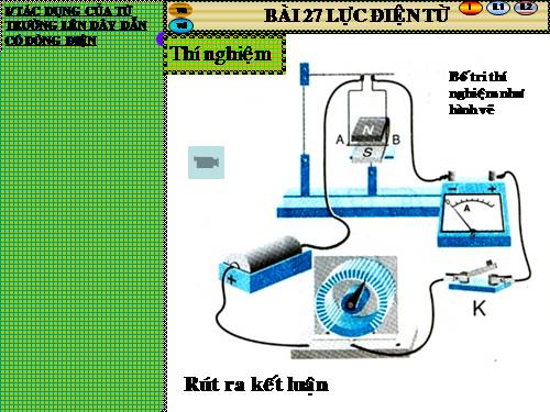 Bài 27. Lực điện từ