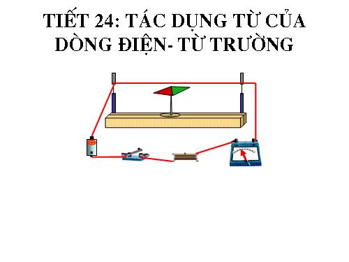 Bài 22. Tác dụng từ của dòng điện - Từ trường