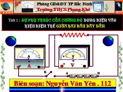 Bài 1. Sự phụ thuộc của cường độ dòng điện vào hiệu điện thế giữa hai đầu dây dẫn