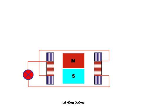 Bài 31. Hiện tượng cảm ứng điện từ