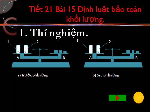bai 15: ĐLBTKL