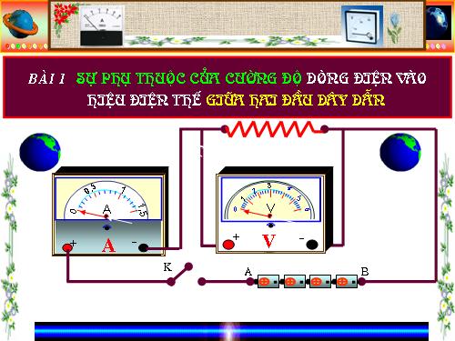 Bài 1. Sự phụ thuộc của cường độ dòng điện vào hiệu điện thế giữa hai đầu dây dẫn