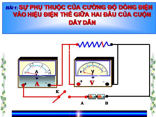 Bài 1. Sự phụ thuộc của cường độ dòng điện vào hiệu điện thế giữa hai đầu dây dẫn