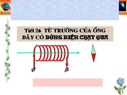 Bài 24. Từ trường của ống dây có dòng điện chạy qua