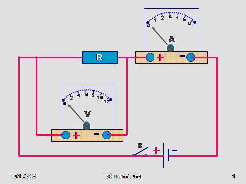 Bài 6. Bài tập vận dụng định luật Ôm