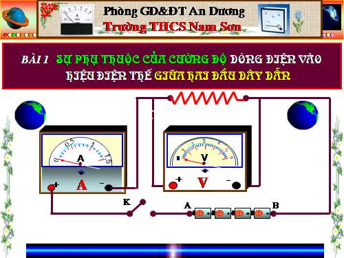 Bài 1. Sự phụ thuộc của cường độ dòng điện vào hiệu điện thế giữa hai đầu dây dẫn