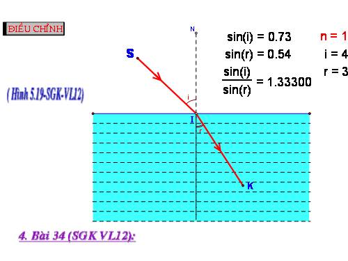 Bài 40. Hiện tượng khúc xạ ánh sáng