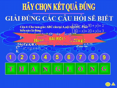 Chuyên đề Ôn tập HKI