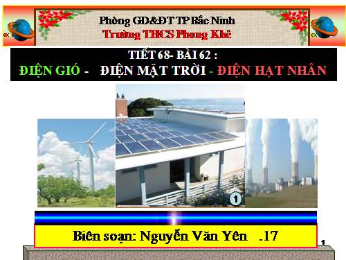 Bài 62. Điện gió - Điện mặt trời - Điện hạt nhân