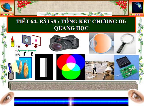 Bàl 58. Tổng kết chương III: Quang học