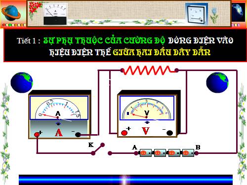 Bài 1. Sự phụ thuộc của cường độ dòng điện vào hiệu điện thế giữa hai đầu dây dẫn