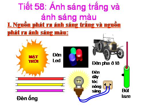 Bài 52. Ánh sáng trắng và ánh sáng màu