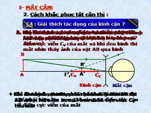 Mắt cận - Mắt lão