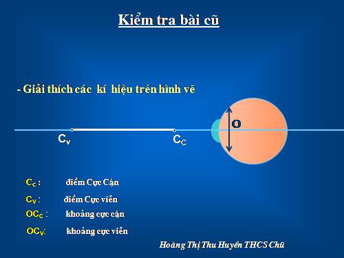 Bài 49. Mắt cận và mắt lão