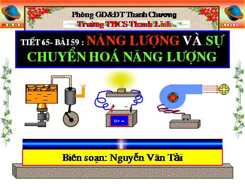 Bài 59. Năng lượng và sự chuyển hoá năng lượng