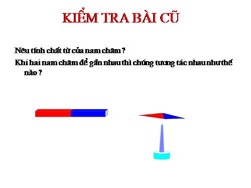 Bài 22. Tác dụng từ của dòng điện - Từ trường