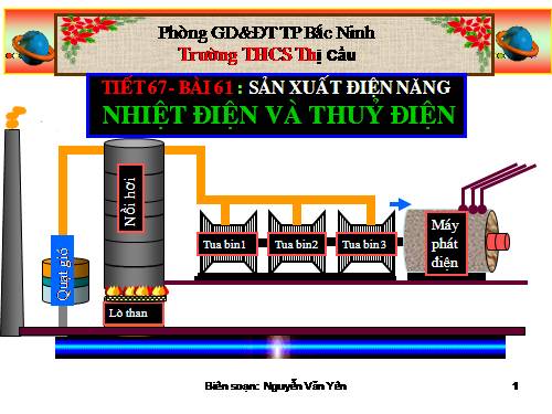 Bài 61. Sản xuất điện năng - Nhiệt điện và thuỷ điện