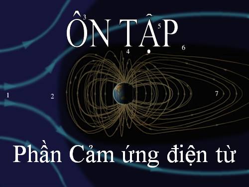 Ôn tập phần Cảm ứng điện từ