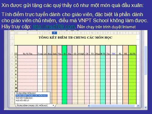 Món quà đầu xuân_ phần mềm tính điểm hữu ích