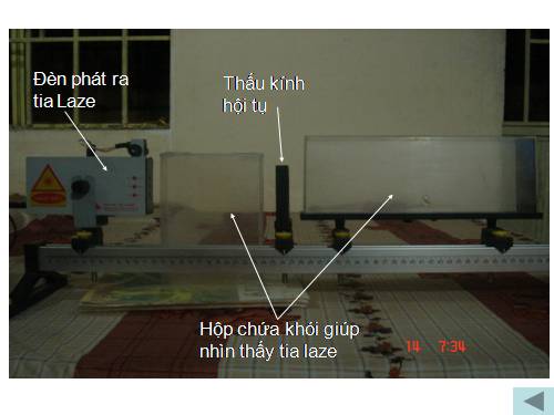 Bài 42. Thấu kính hội tụ