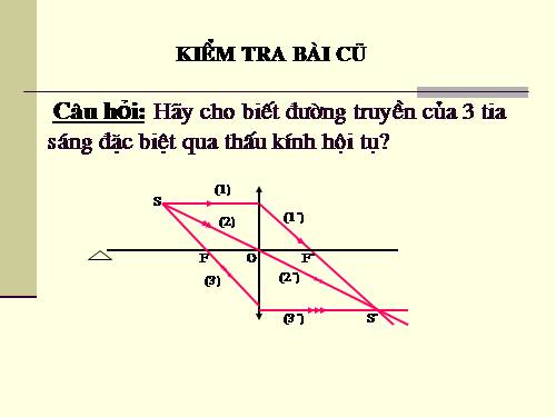 Bài 43. Ảnh của một vật tạo bởi thấu kính hội tụ