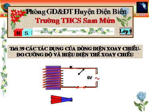 Bài 35. Các tác dụng của dòng điện xoay chiều - Đo cường độ và hiệu điện thế xoay chiều