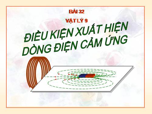 Bài 32. Điều kiện xuất hiện dòng điện cảm ứng