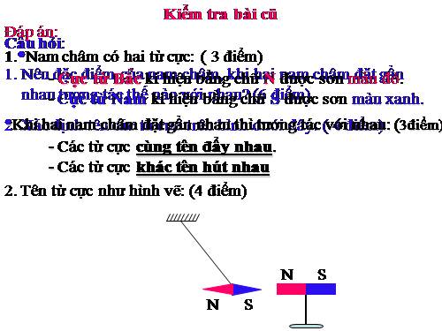 Bài 22. Tác dụng từ của dòng điện - Từ trường