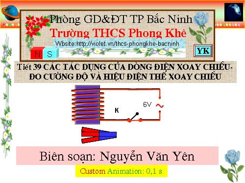 Bài 35. Các tác dụng của dòng điện xoay chiều - Đo cường độ và hiệu điện thế xoay chiều