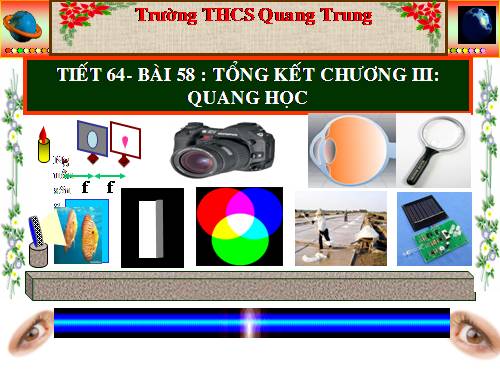 Bàl 58. Tổng kết chương III: Quang học