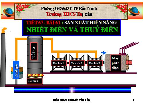 Bài 61. Sản xuất điện năng - Nhiệt điện và thuỷ điện