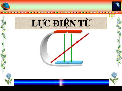 Bài 27. Lực điện từ