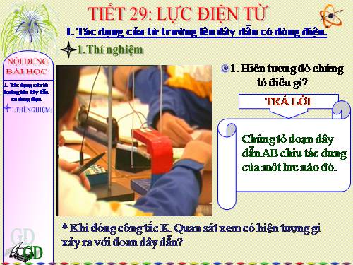 Bài 27. Lực điện từ