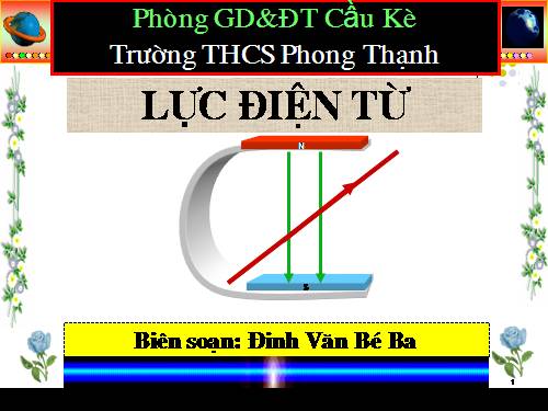 Bài 27. Lực điện từ