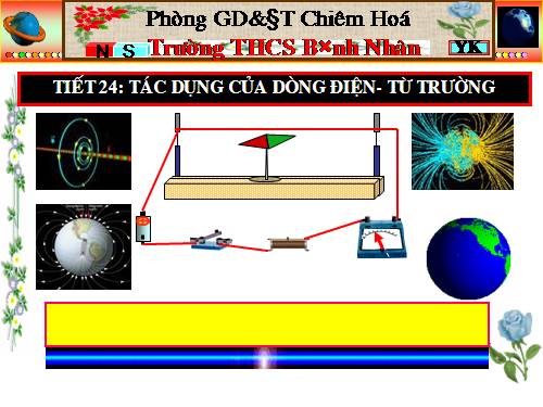 Bài 22. Tác dụng từ của dòng điện - Từ trường