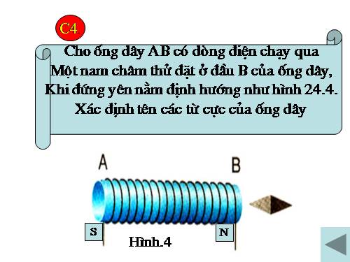 Tiết 25 Từ tr][ngf của ống dây có dòng điện chạy qua