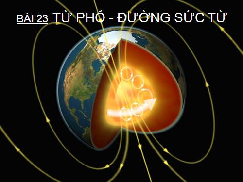 Bài 23. Từ phổ - Đường sức từ