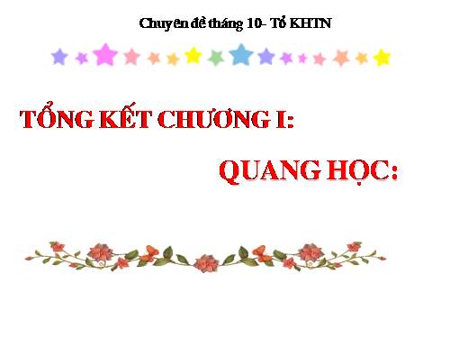 Bàl 58. Tổng kết chương III: Quang học