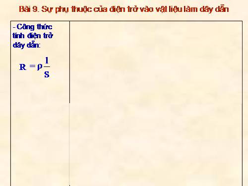 Bài 9. Sụ phụ thuộc của điện trở vào vật liệu làm dây dẫn