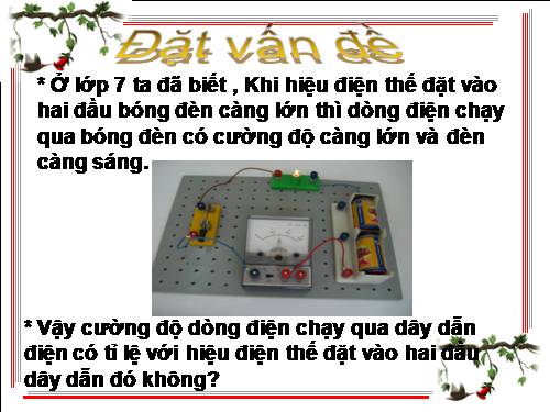 Bài 1. Sự phụ thuộc của cường độ dòng điện vào hiệu điện thế giữa hai đầu dây dẫn