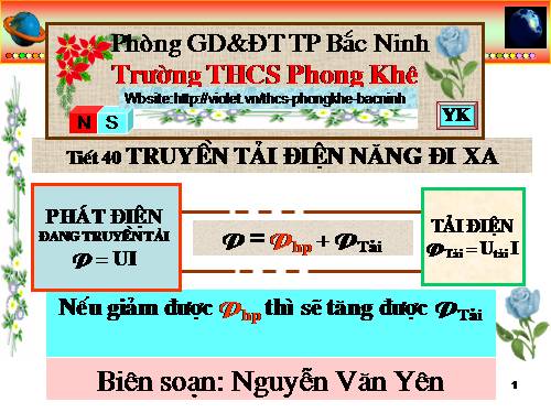 Bài 36. Truyền tải điện năng đi xa