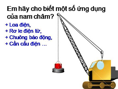 Bài 26. Ứng dụng của nam châm