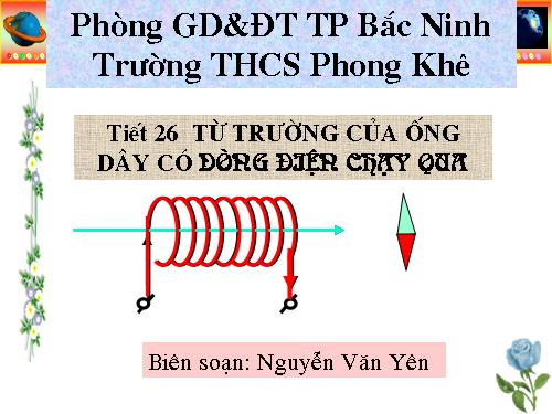 Bài 24. Từ trường của ống dây có dòng điện chạy qua