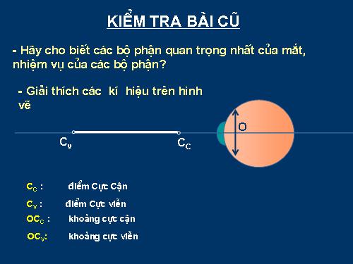 Bài 49. Mắt cận và mắt lão