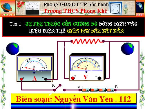 Bài 1. Sự phụ thuộc của cường độ dòng điện vào hiệu điện thế giữa hai đầu dây dẫn