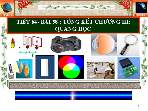 Bàl 58. Tổng kết chương III: Quang học